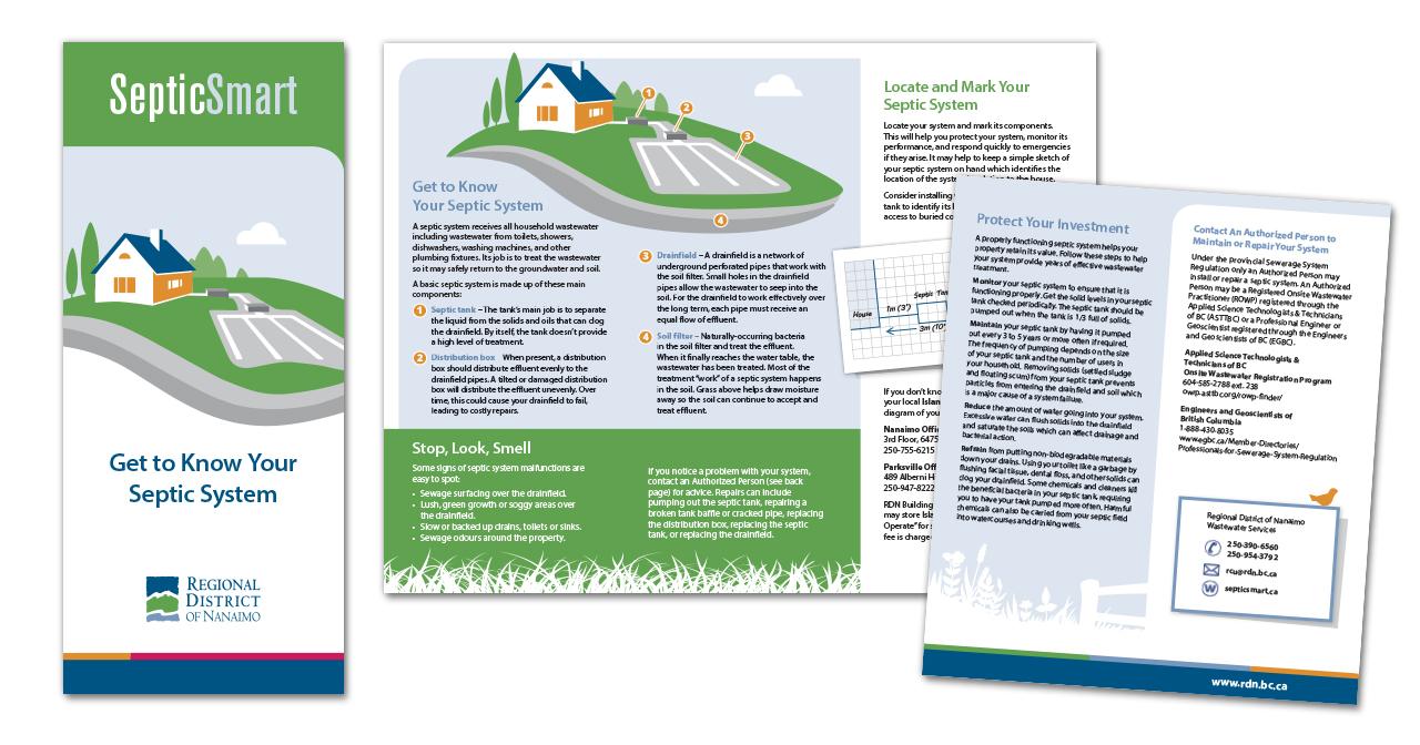 Regional District of Nainimo - Septic smart promotion